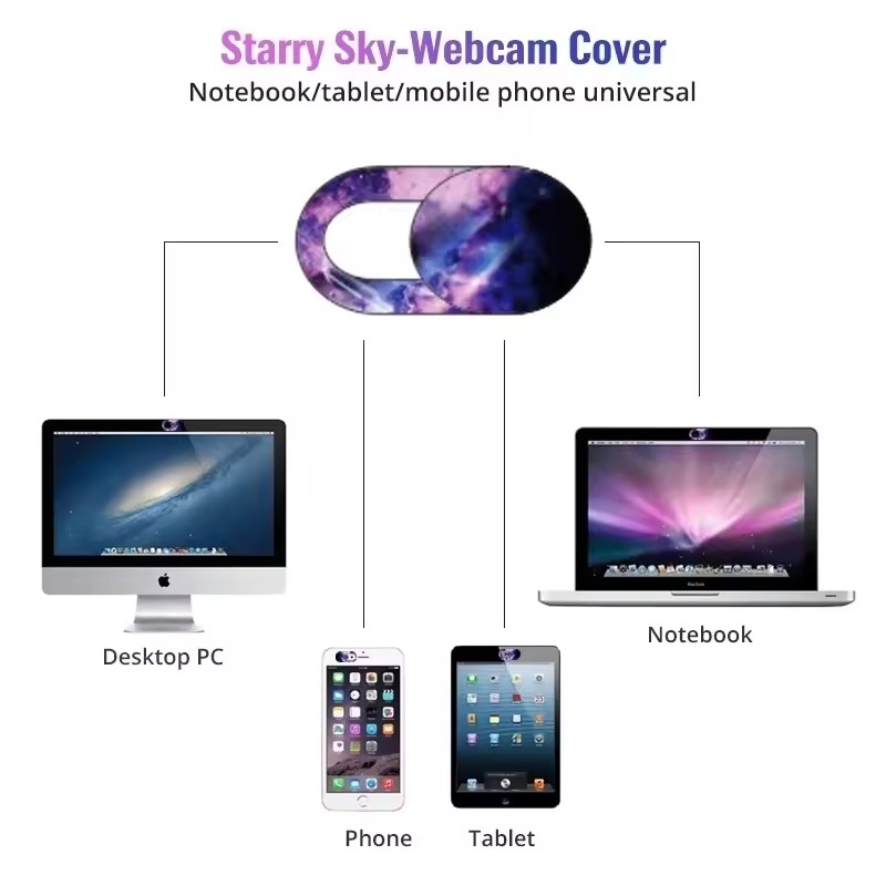 Webcam Cover Laptop Camera Sli - Camera Lens Protector บทวิจารณ์และราคา