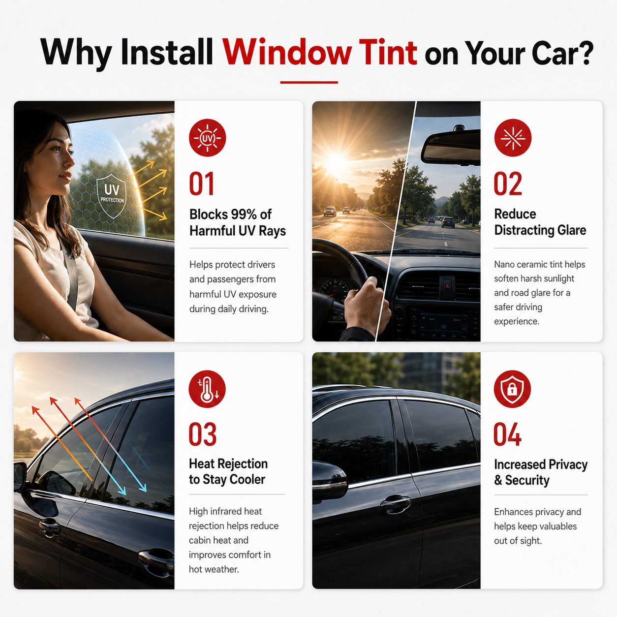 Premium Precut Window Tint Kit - Privacy Screen Protector บทวิจารณ์และราคา