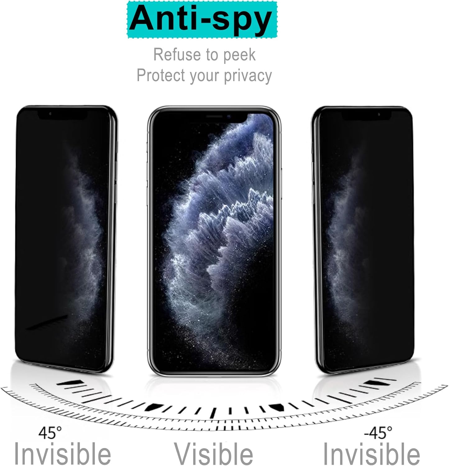 [2 Pack]Moto G54 5G Privacy Fi - Privacy Filter 2Pack บทวิจารณ์และราคา