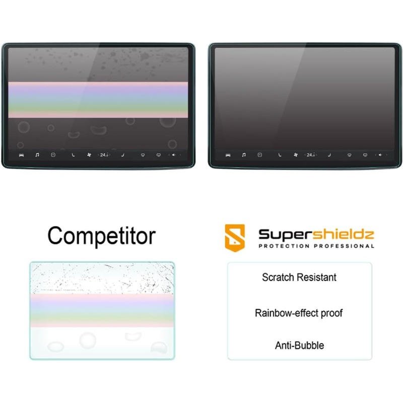 Anti Glare Anti Fingerprint Ma - Matte Anti Glare Screen บทวิจารณ์และราคา