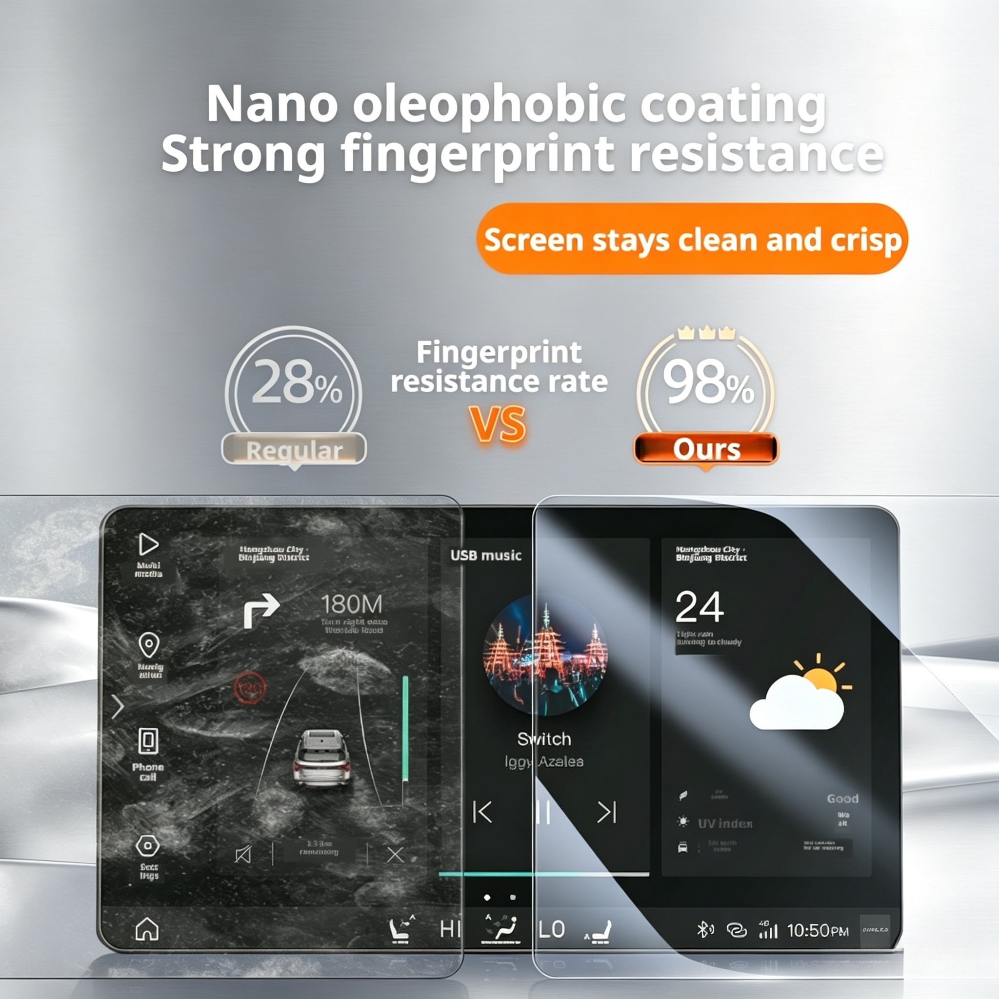 For BYD Song Pro DM-i Sealion  - Tempered Glass Screen 9H บทวิจารณ์และราคา