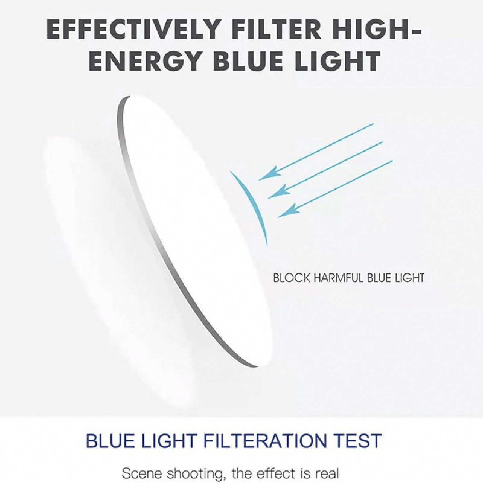 Women Anti Blue Light Blocking - Matte Anti Glare Screen บทวิจารณ์และราคา