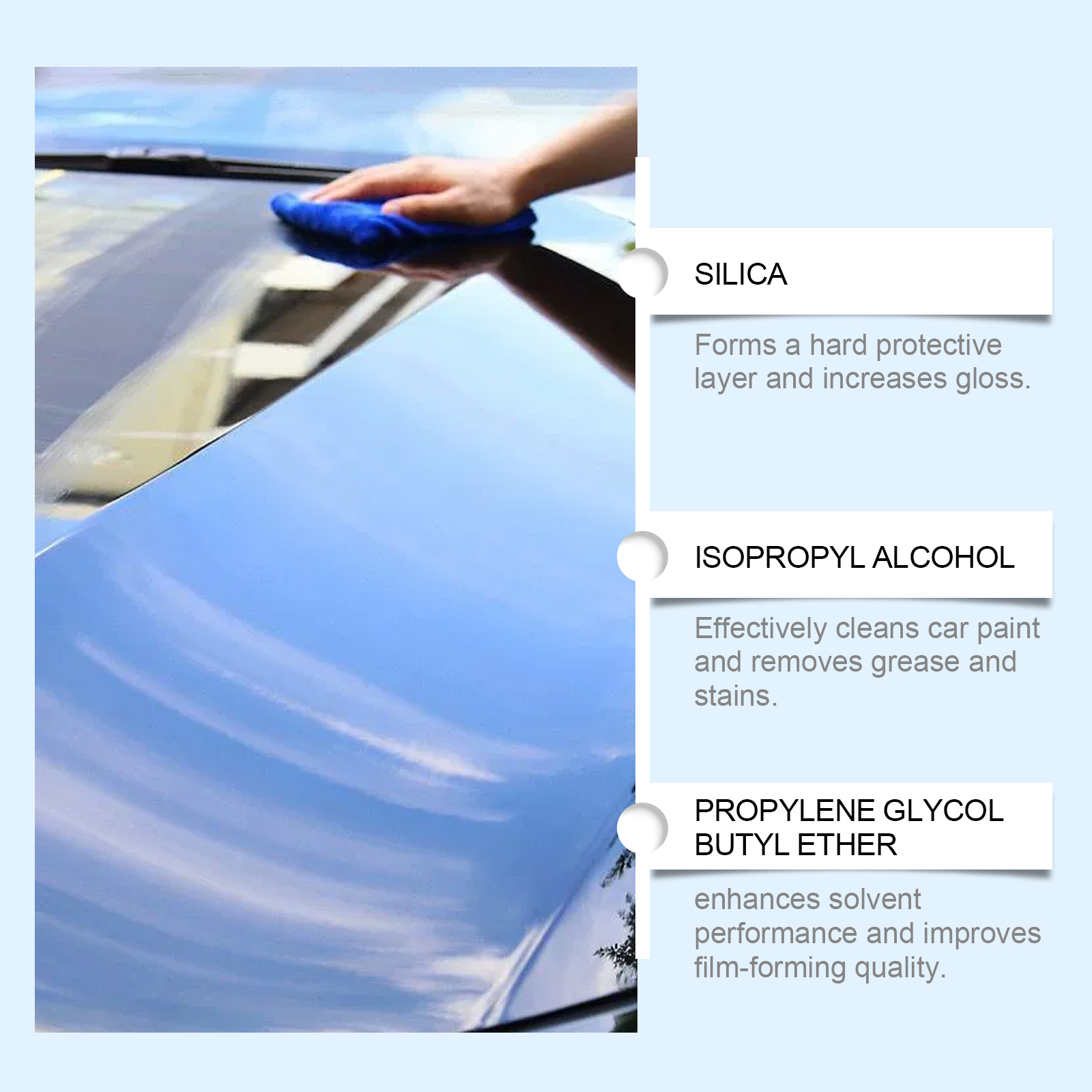 Car Quick Coating Agent Spray  - Nano Liquid Coating บทวิจารณ์และราคา