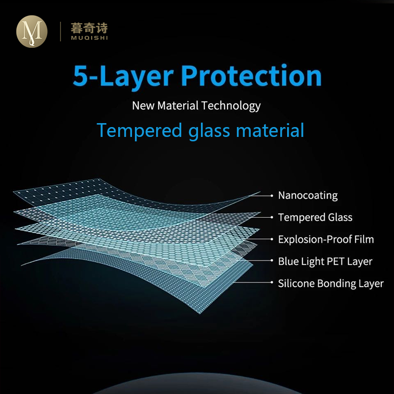 For Lexus is200t is300 is300h  - Glass Protector Auto บทวิจารณ์และราคา