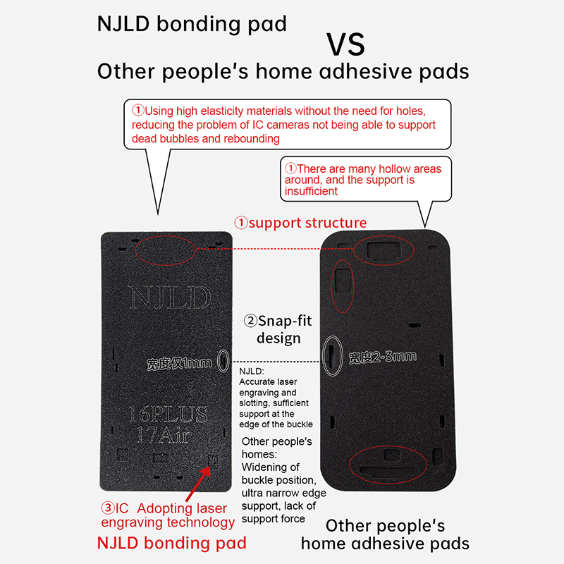 In Frame Laminating Mold Mat L - Screen Alignment Tool บทวิจารณ์และราคา