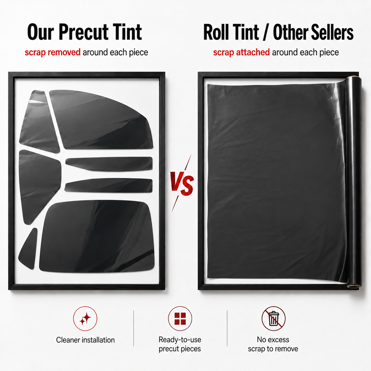 Premium Precut Window Tint Kit - Privacy Screen Protector บทวิจารณ์และราคา