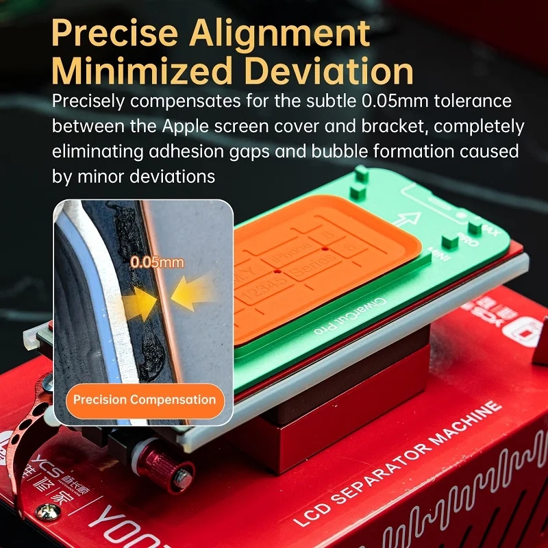 Mr. Yang Universal Flat Curved - Screen Alignment Tool บทวิจารณ์และราคา