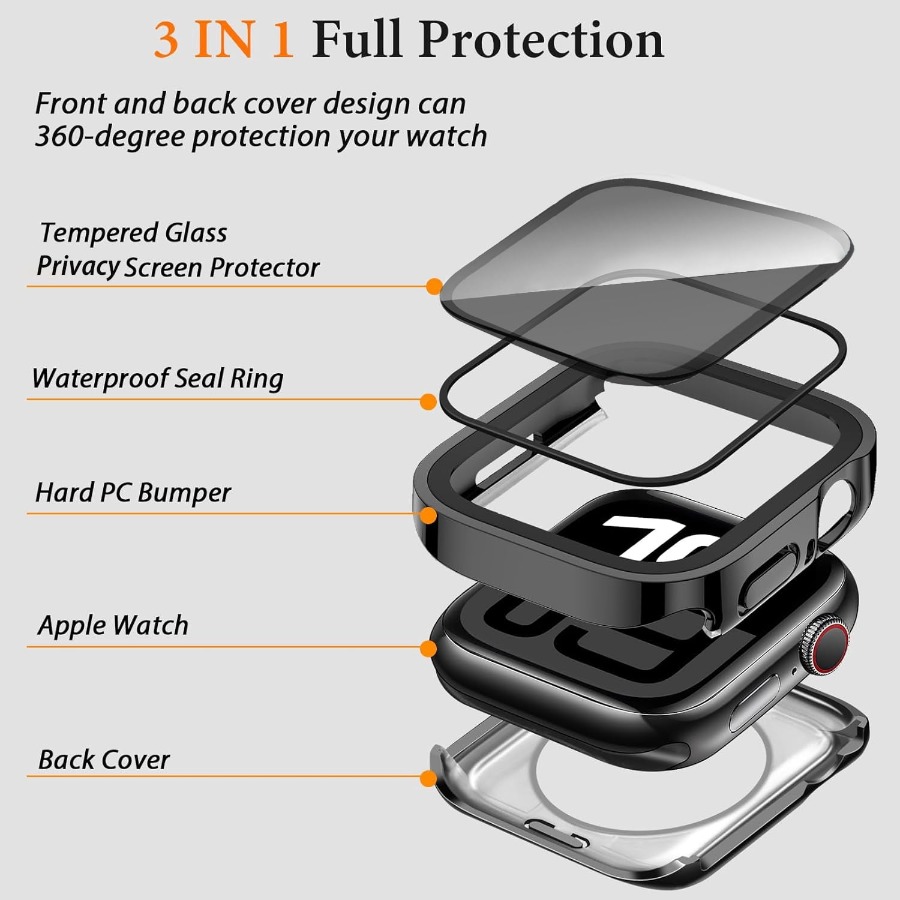 2 PCS Privacy Waterproof Case  - Privacy Screen Protector บทวิจารณ์และราคา